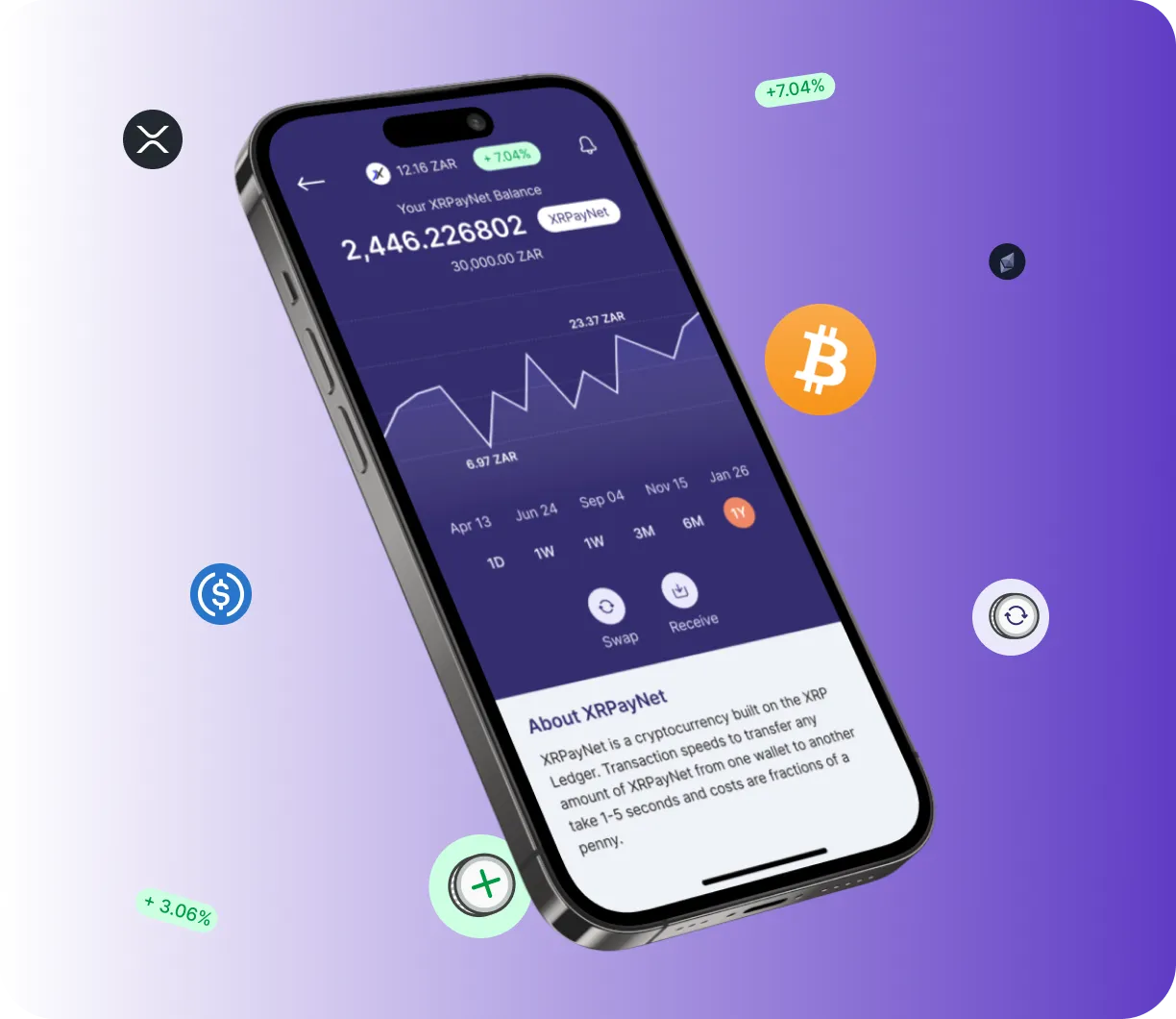 AverexTrader - O que é o AverexTrader?